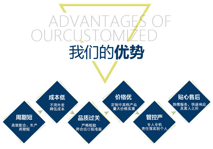 快猫视频回家导航的優勢