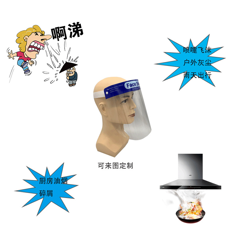 防護麵罩用途