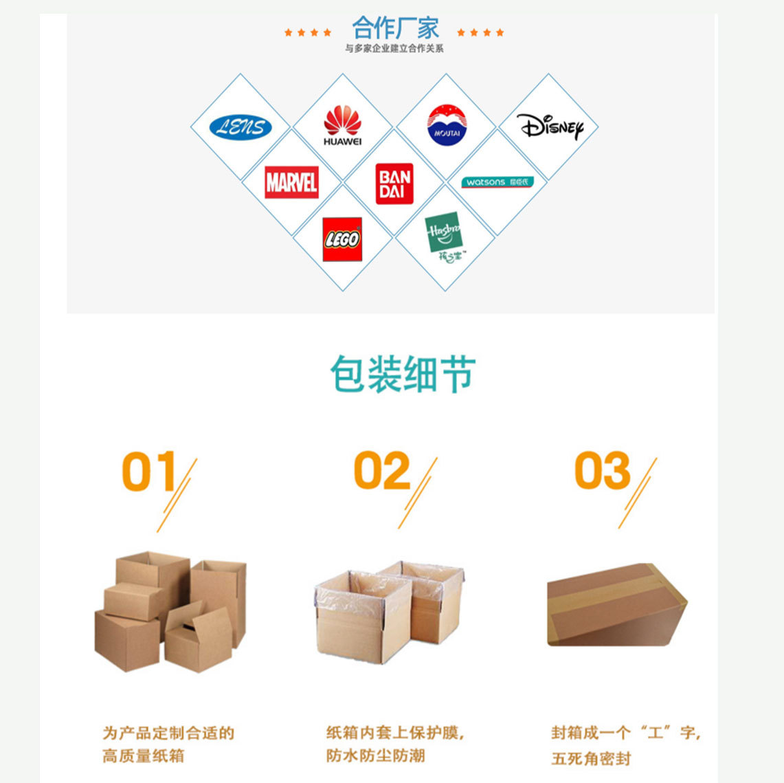 包裝